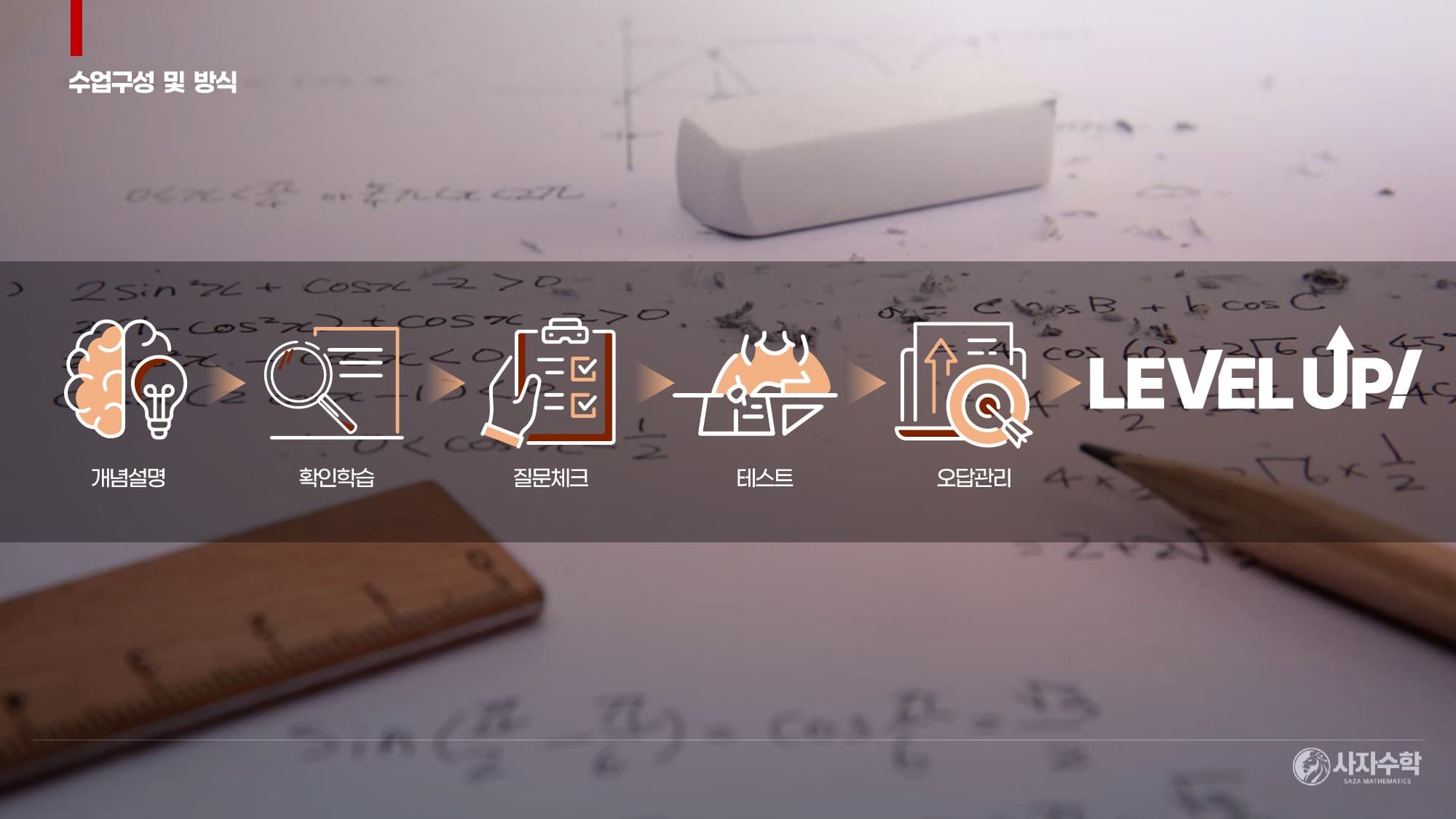 논증하는사자수학 커리큘럼 2